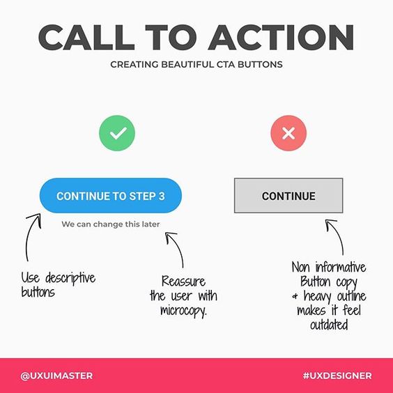 call to action button example
